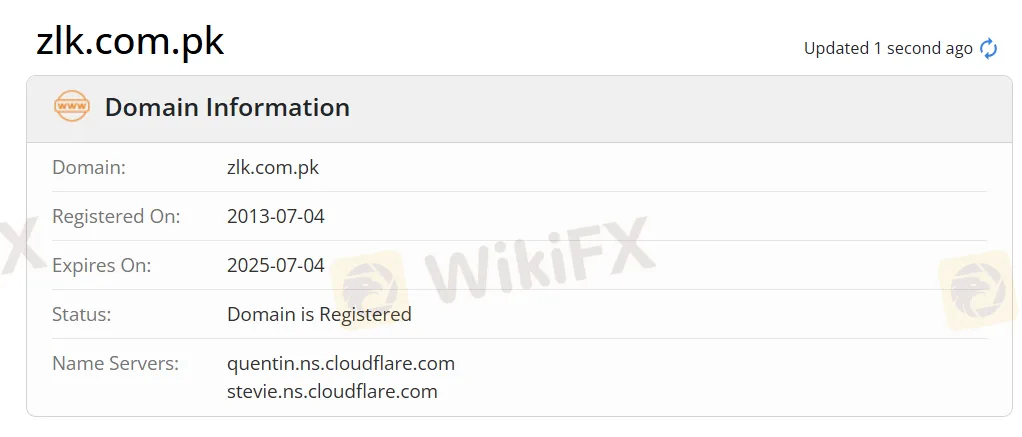 ZLK domain