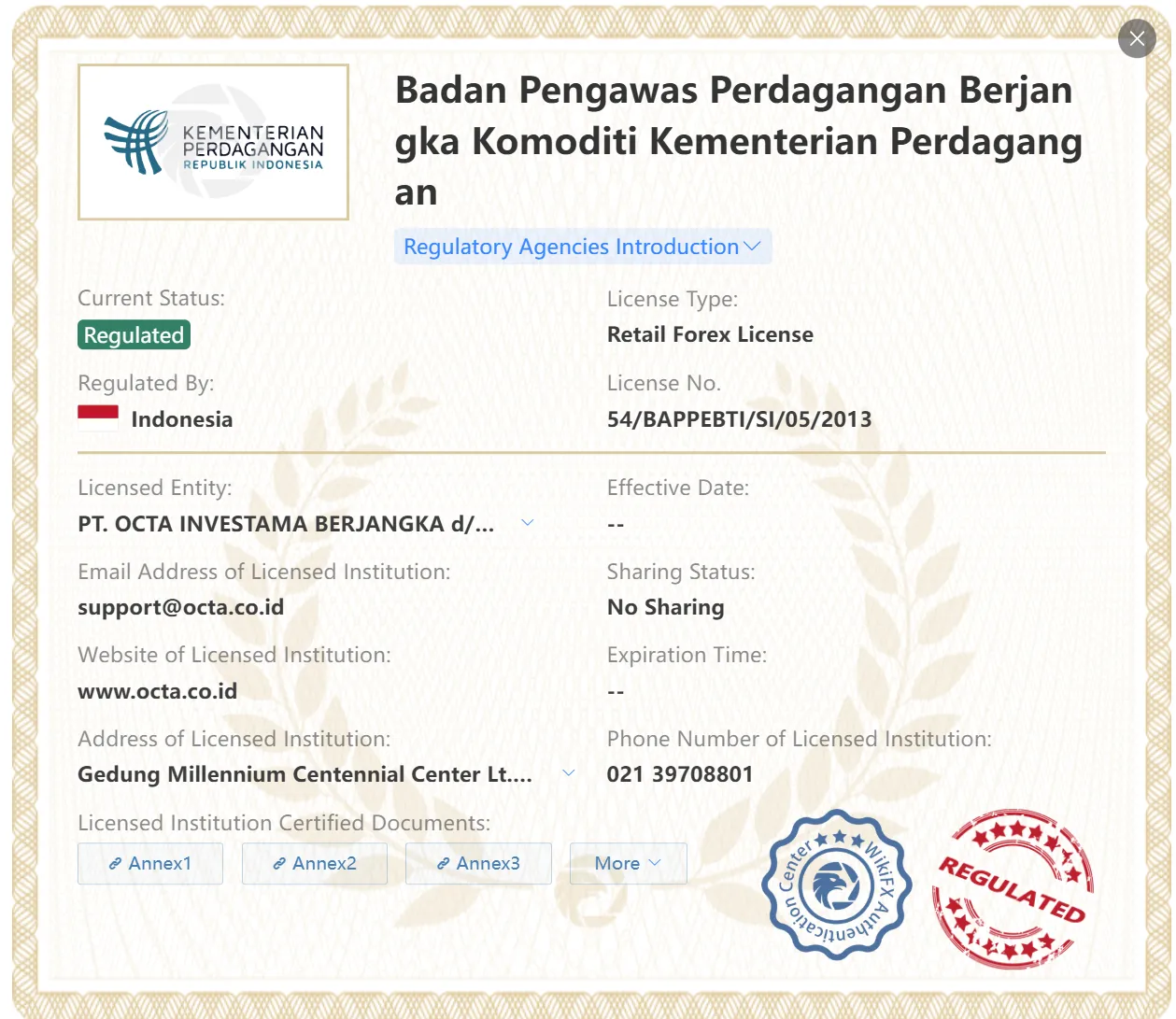 Octa Investama Berjangka Octa Investama Berjangka