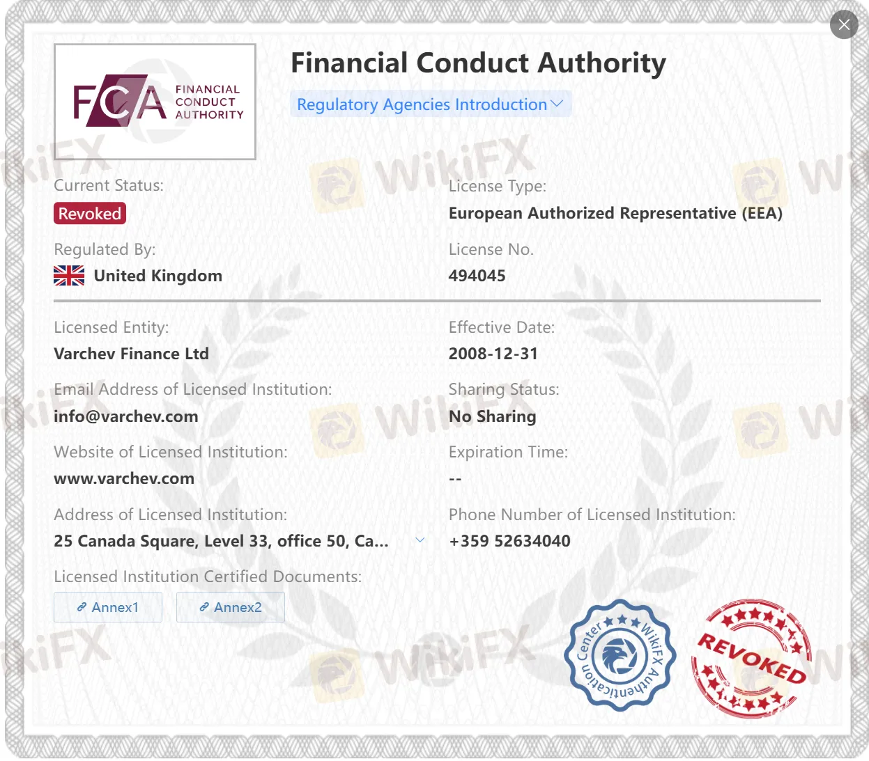 Varchev Finance Ltd