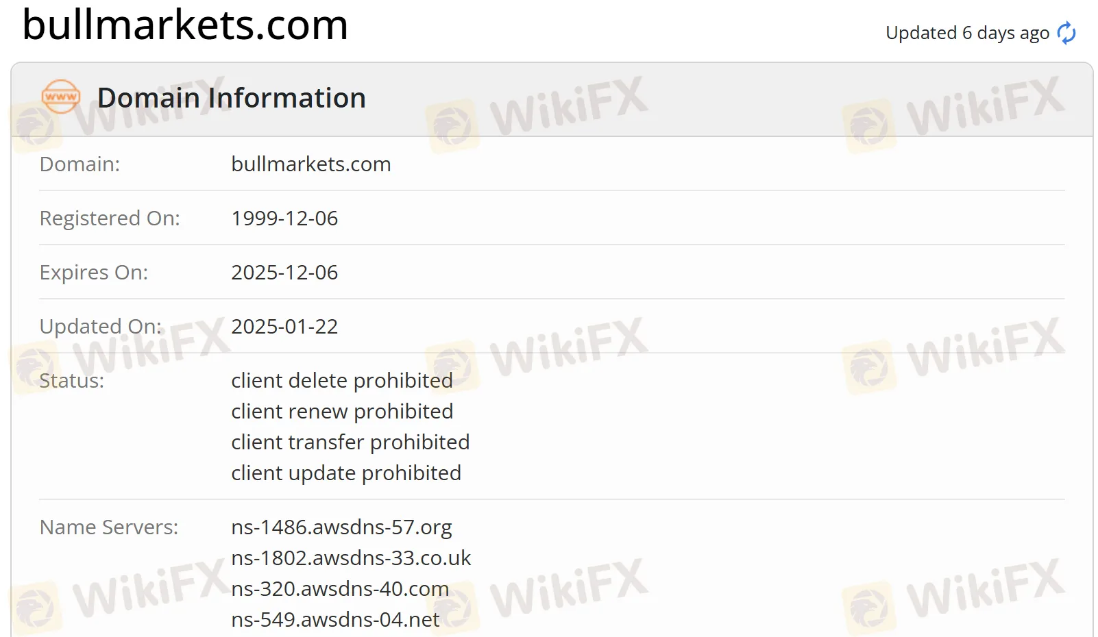 Domain information