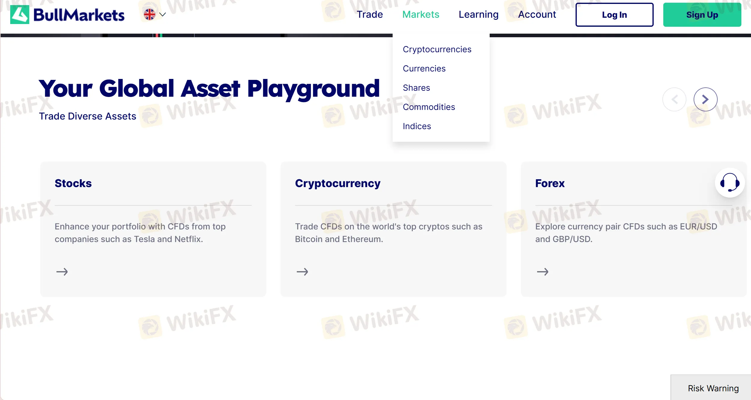 What Can I Trade on BullMarkets?