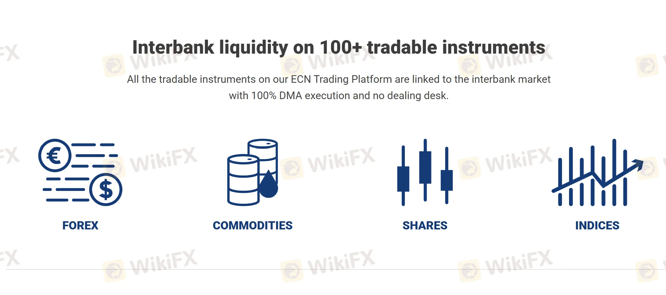 Ano ang Maaari Kong I-Trade sa Key to Trading?