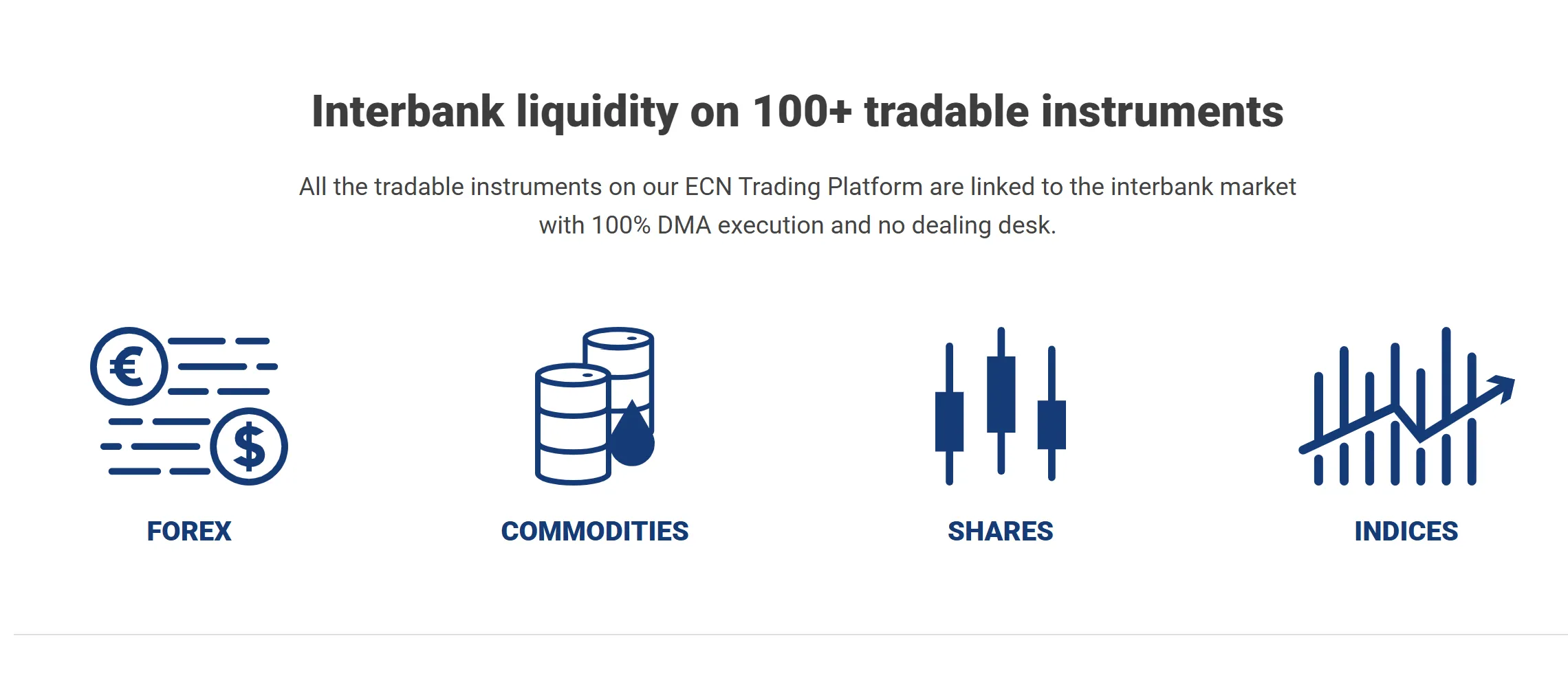 ما الذي يمكنني التداول به في Key to Trading؟ ما الذي يمكنني التداول به في Key to Trading؟