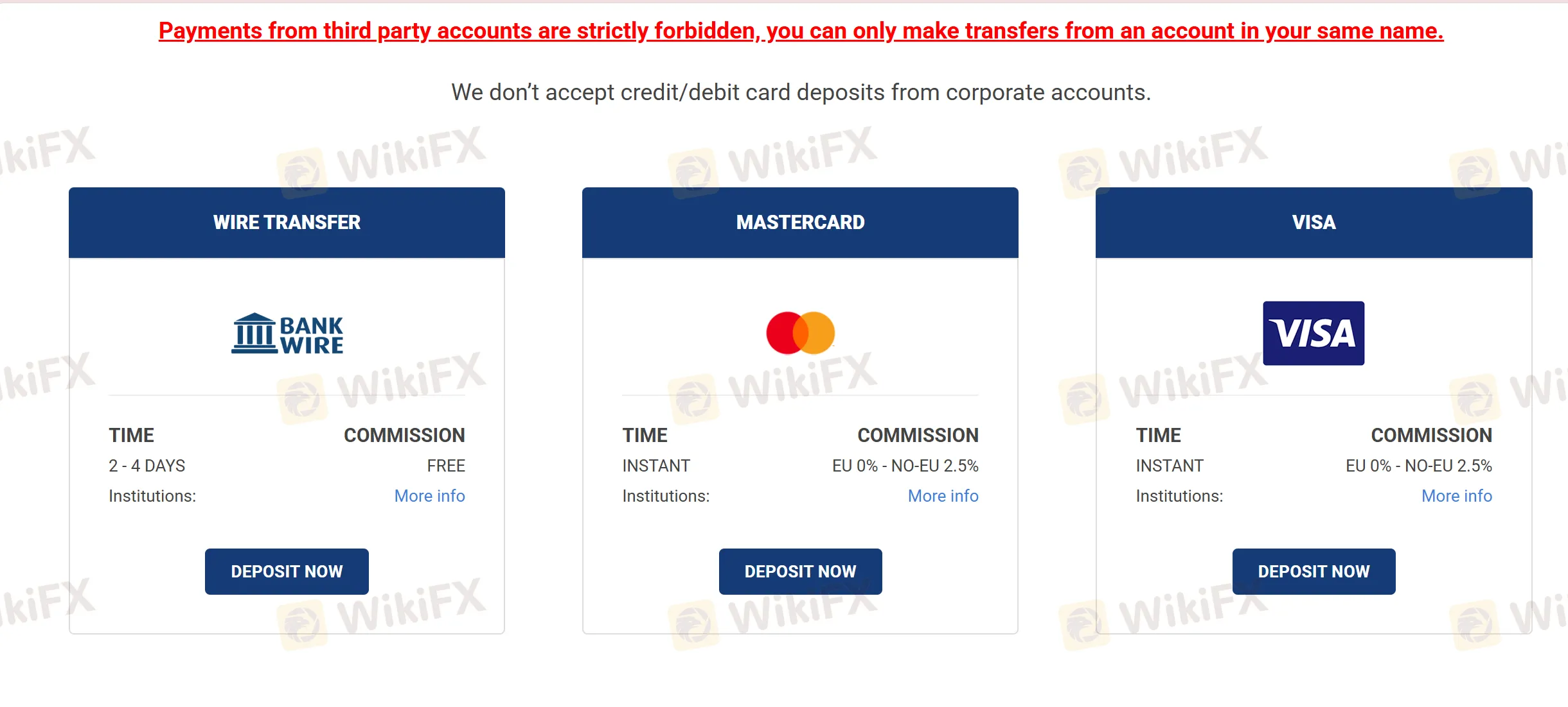 Pagdedeposito at Pagwiwithdraw