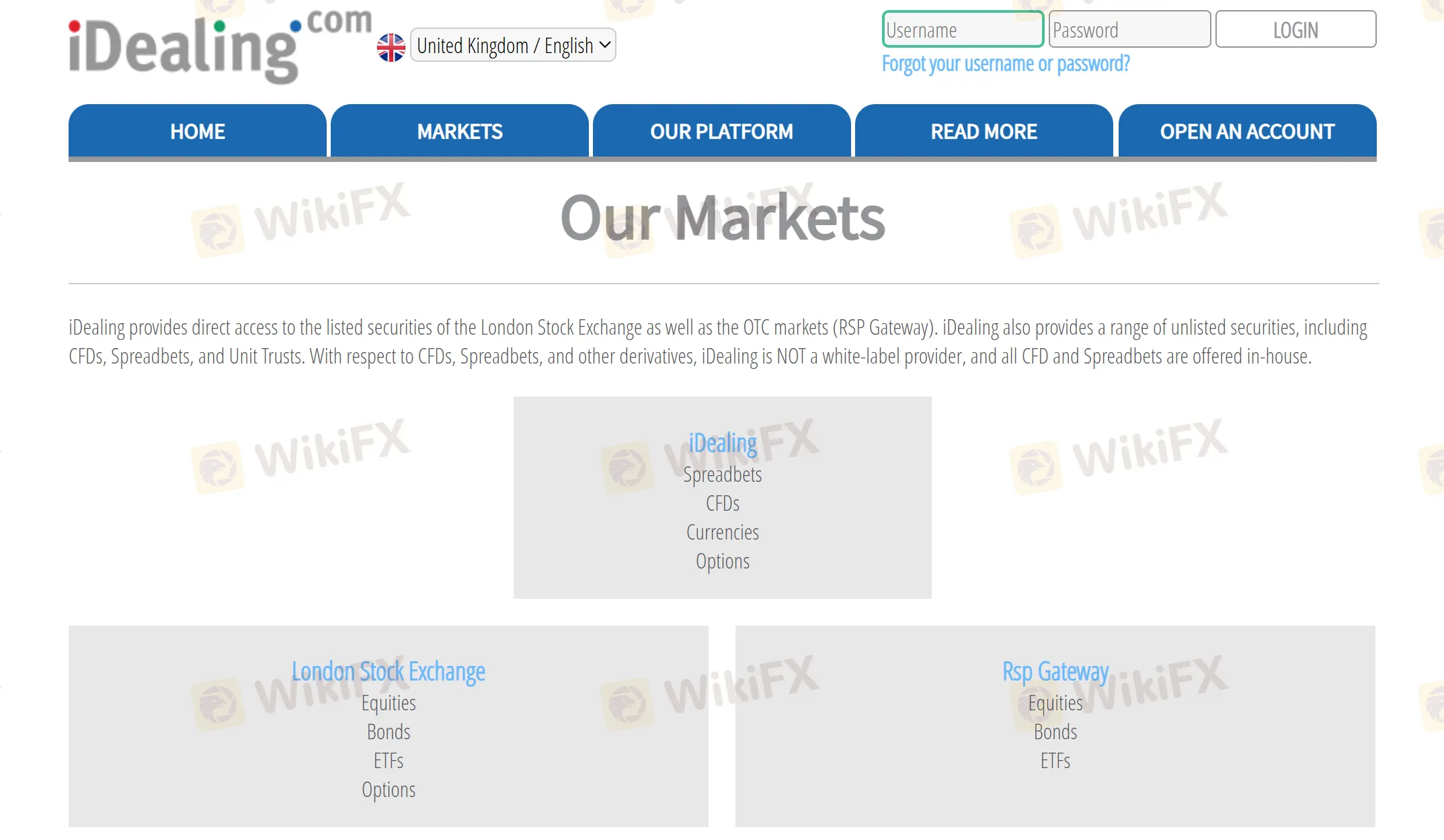 What Can I Trade on iDealing.com?