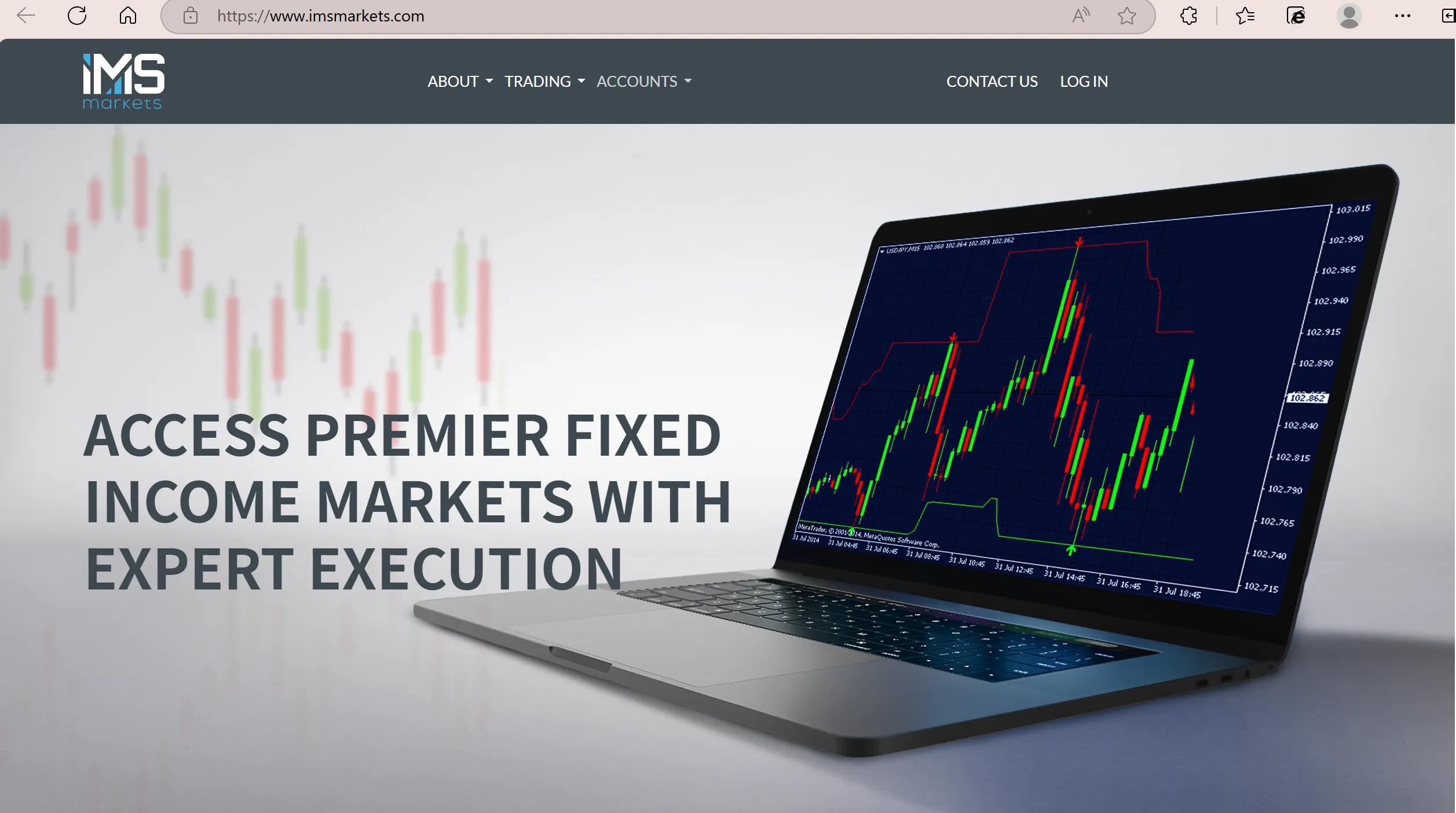 IMS Markets' beranda IMS Markets' beranda