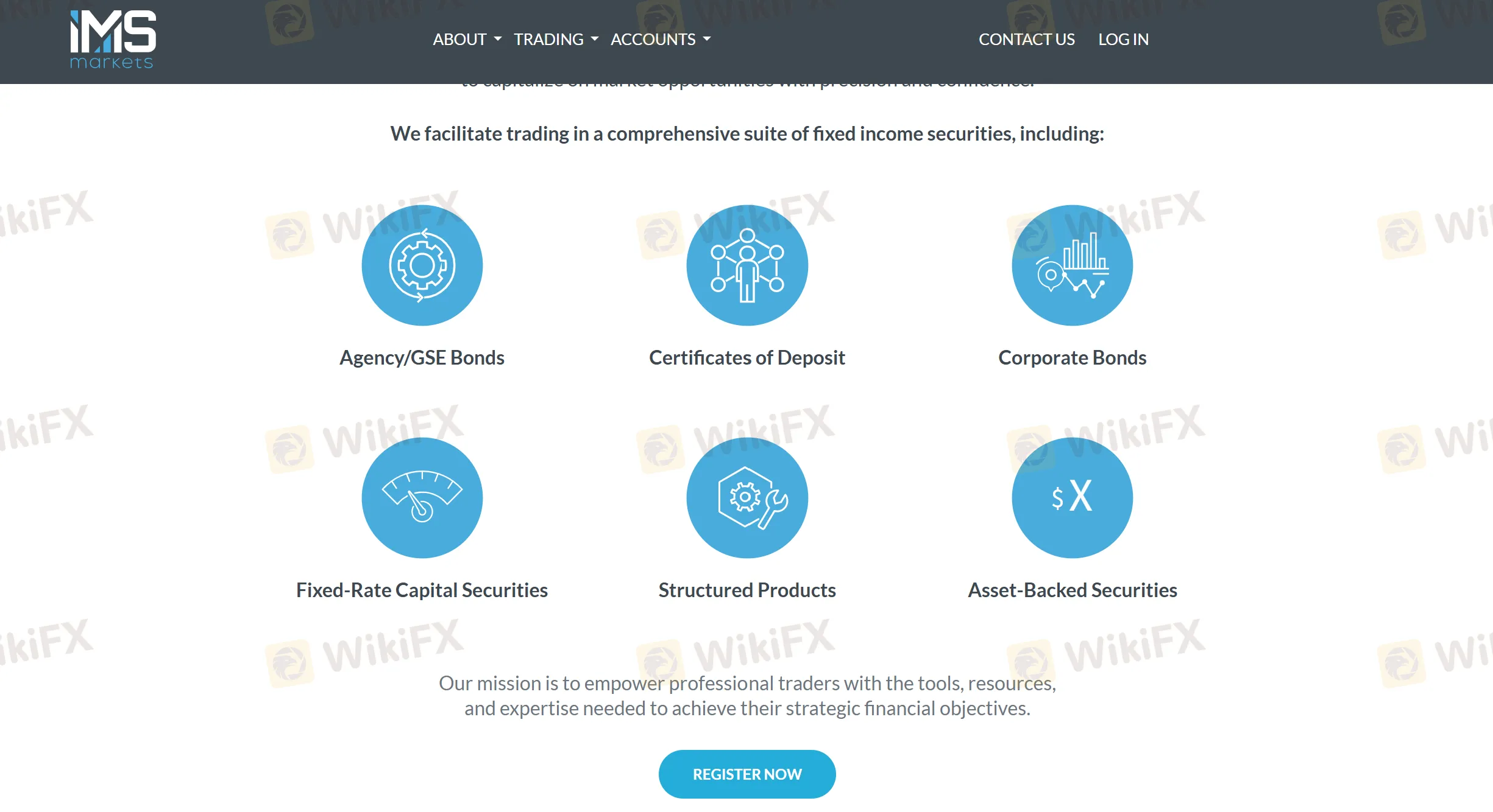 O que posso negociar na IMS Markets?