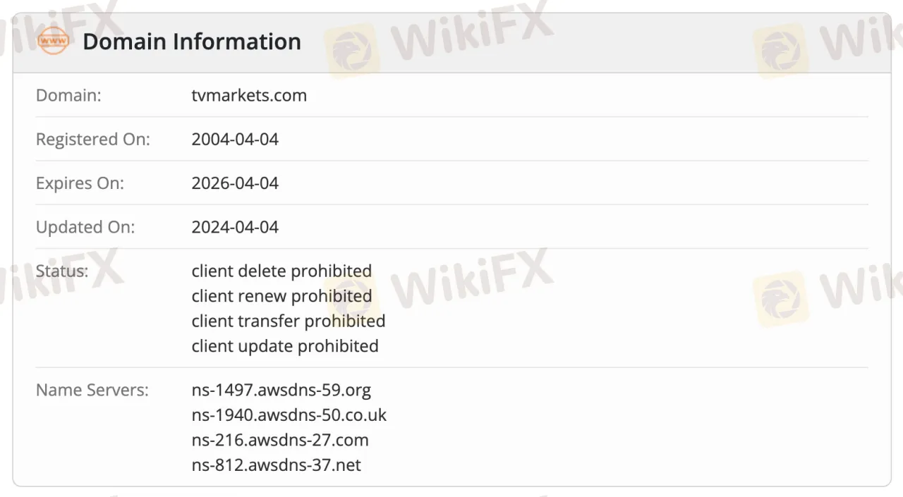 Tradeview Markets ถูกต้องหรือไม่?