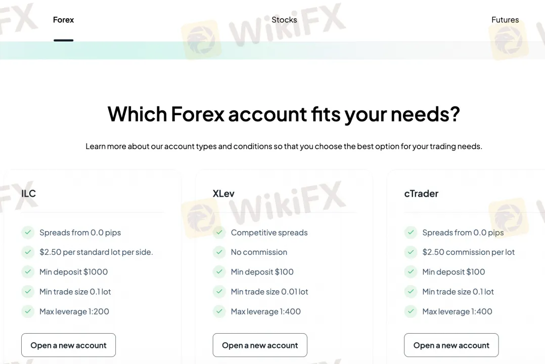 Account Types