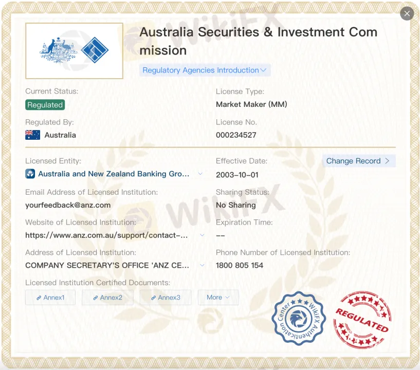 Is ANZ Legit?