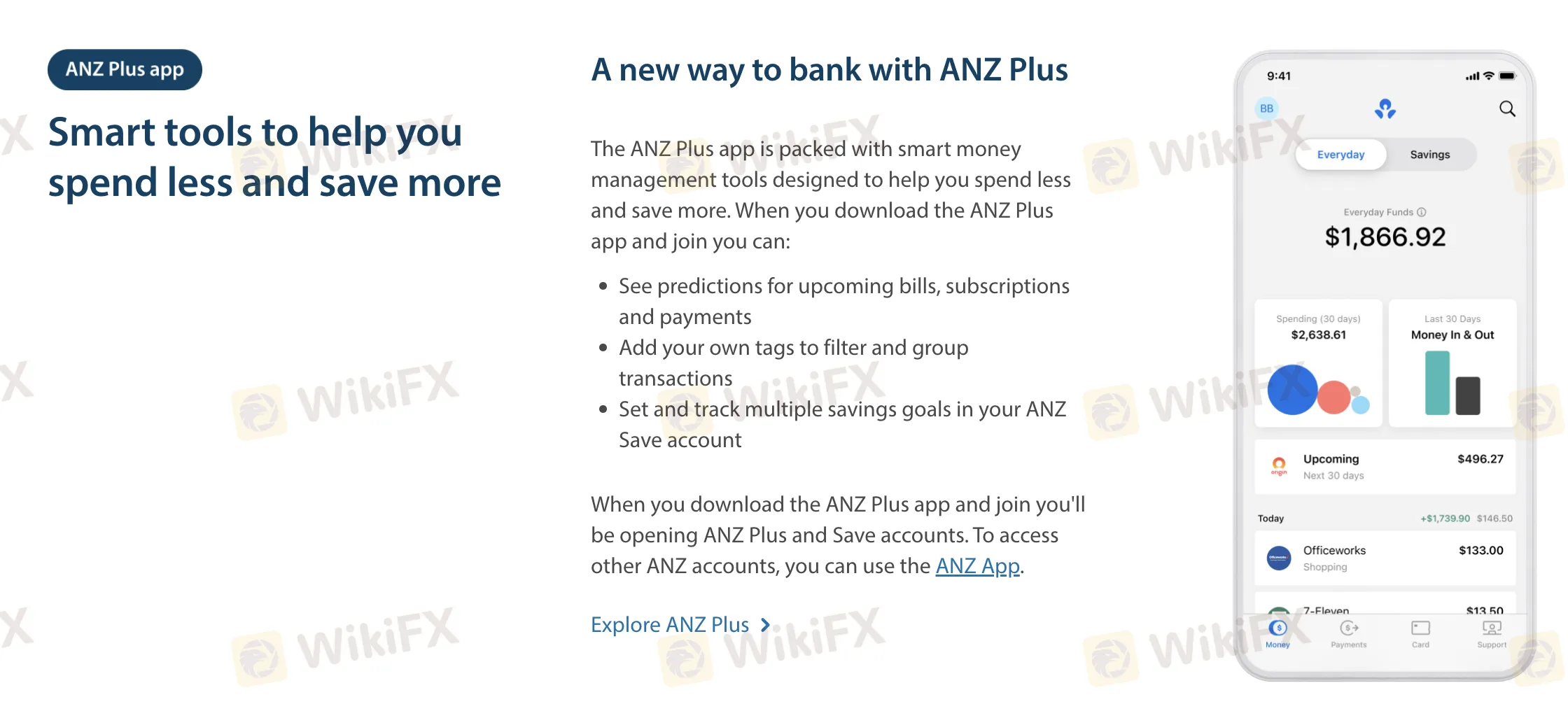 Trading Platform