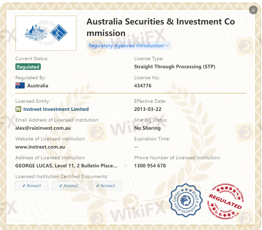 Instreet license Instreet license