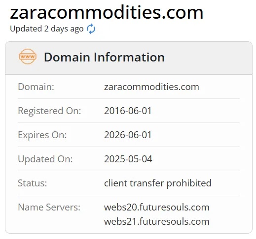 Zara Commodities Domain