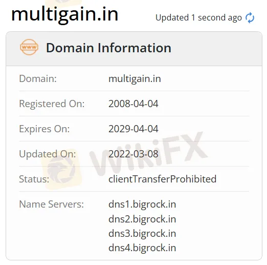 Multigain 도메인