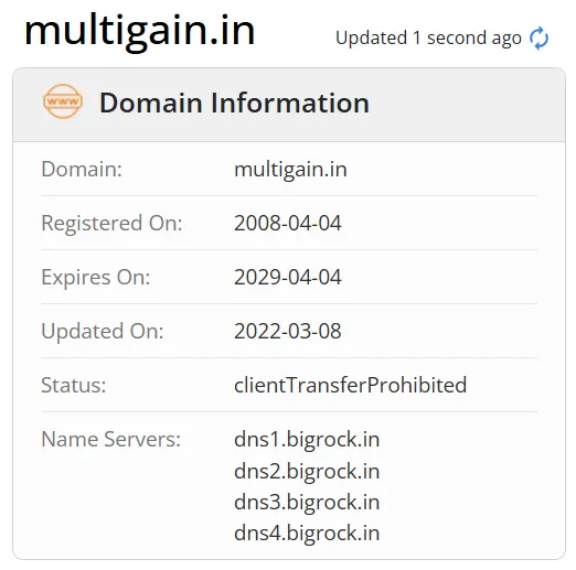 Multigain domínio