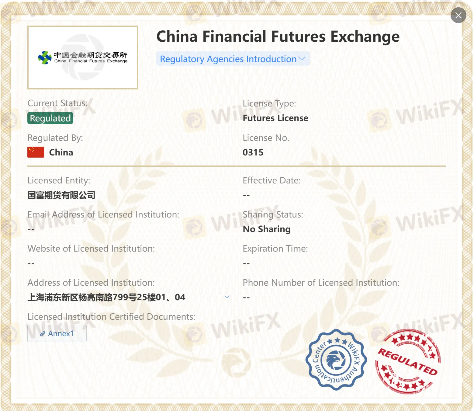 GUO FU FUTURES lisensya