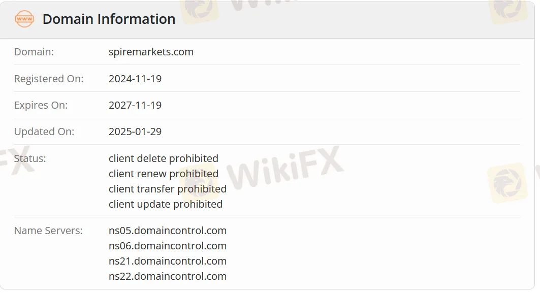 Spiremarket 도메인