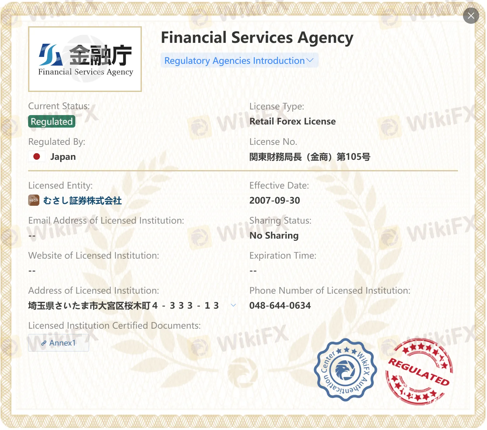 Licencia de Treasurenet