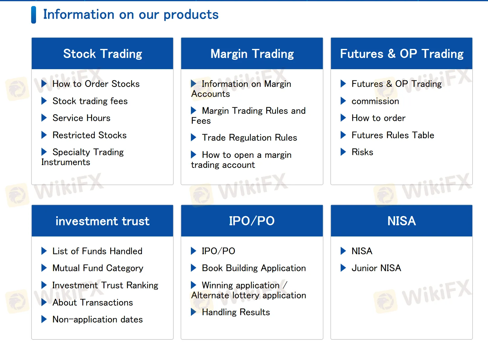 Treasurenet المنتجات