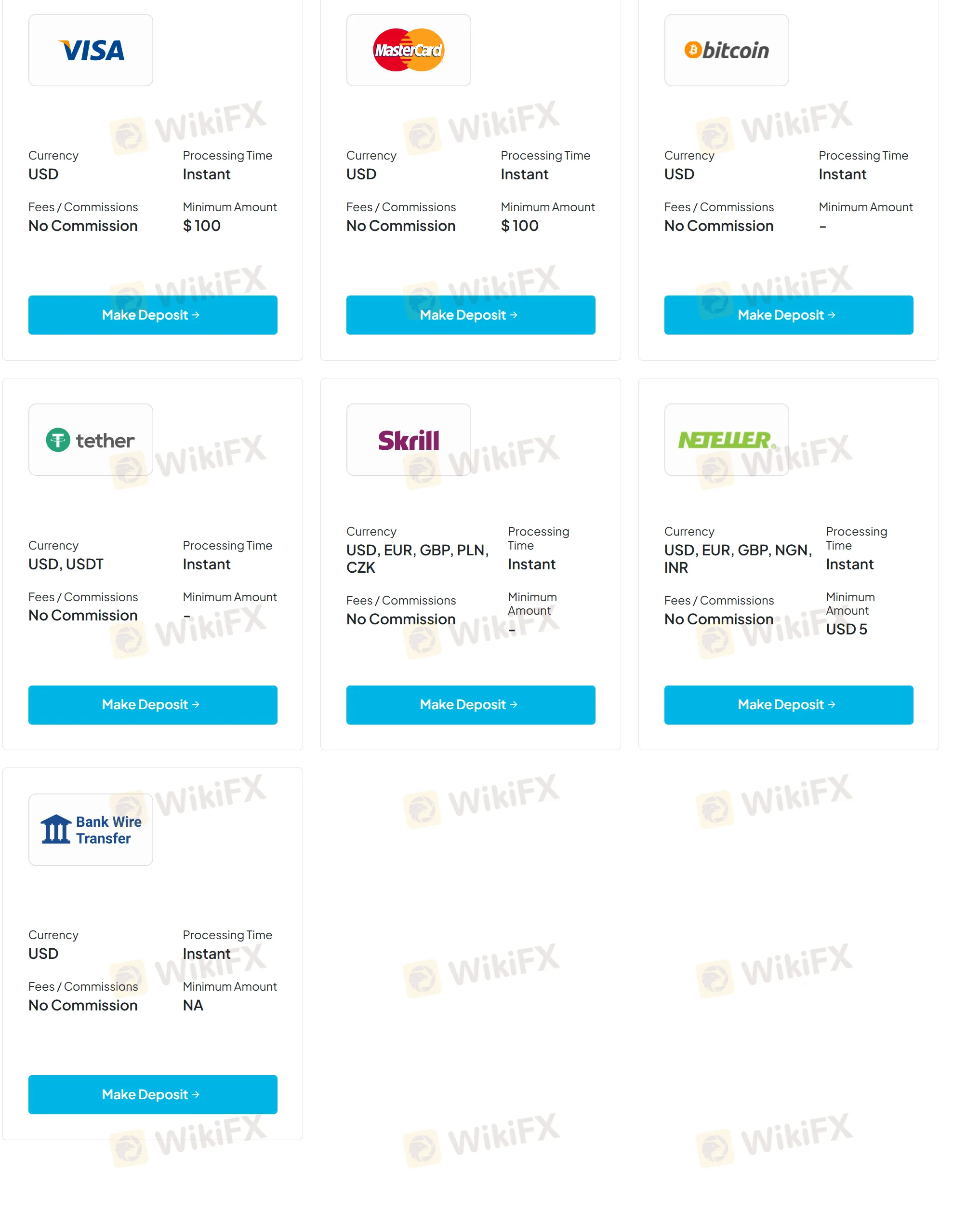 Skyline Trading deposit and withdrawal