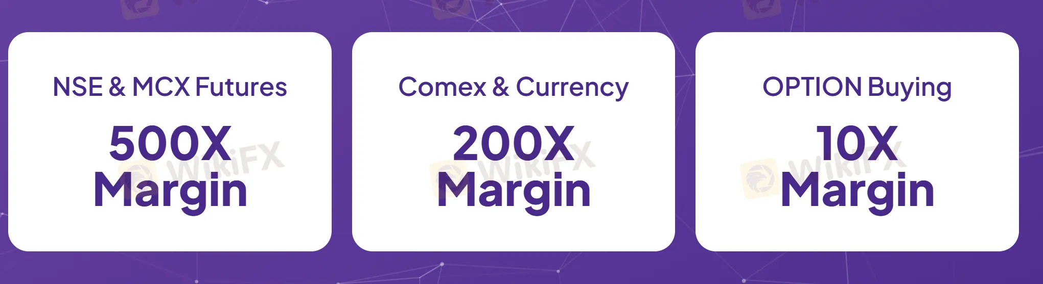 Bazaar FX leverage