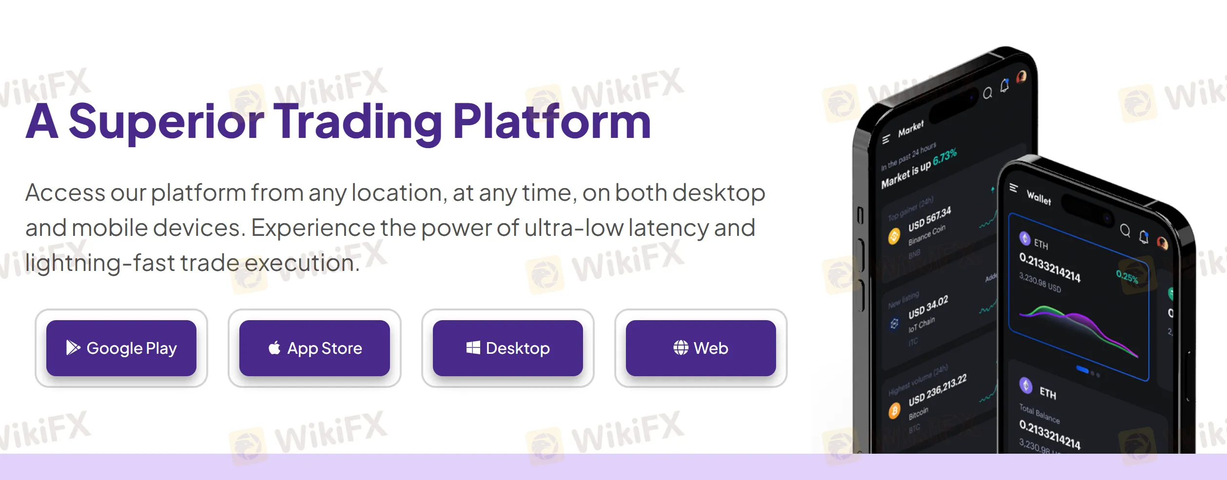 Bazaar FX platform