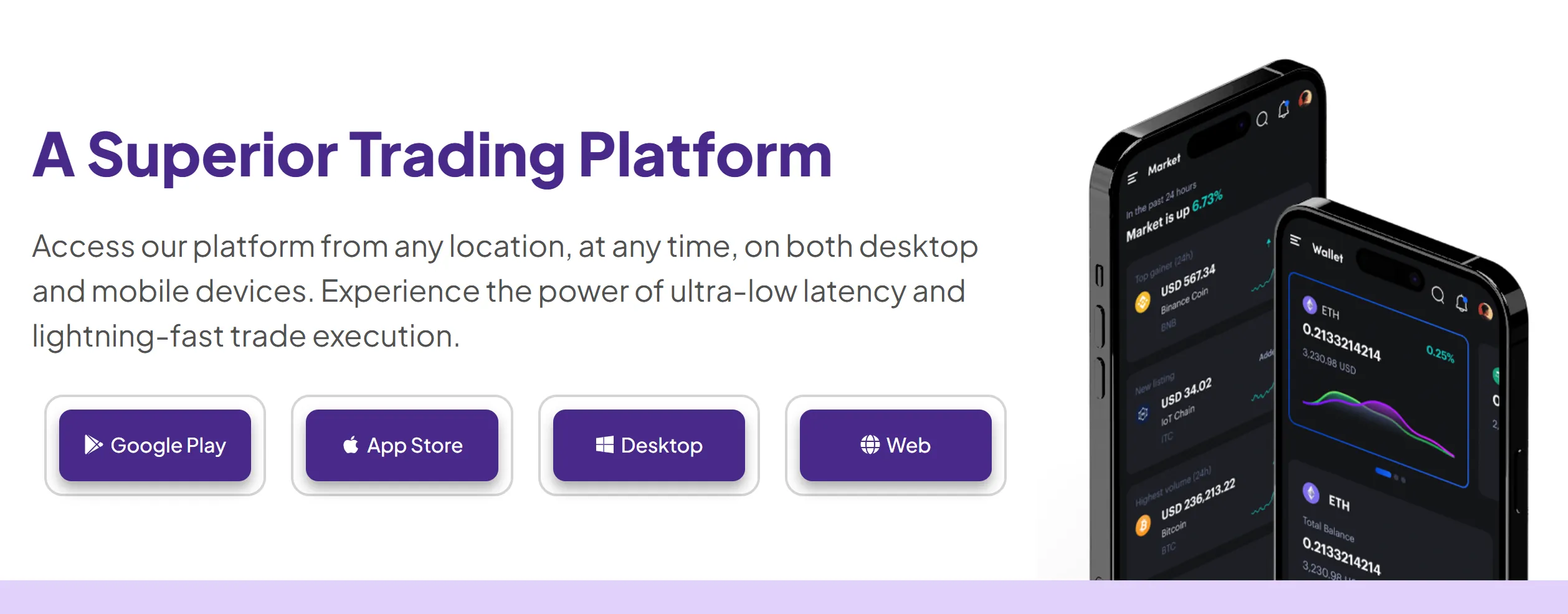 Bazaar FX plateforme Bazaar FX plateforme