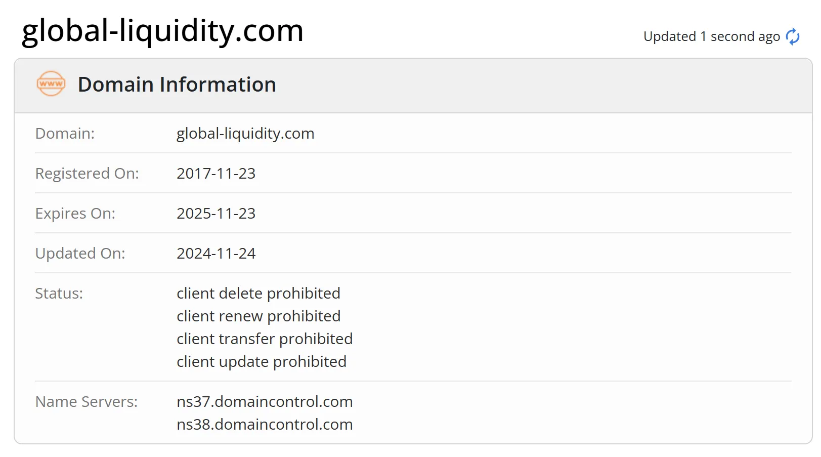 GLOBAL LIQUIDITY tên miền GLOBAL LIQUIDITY tên miền