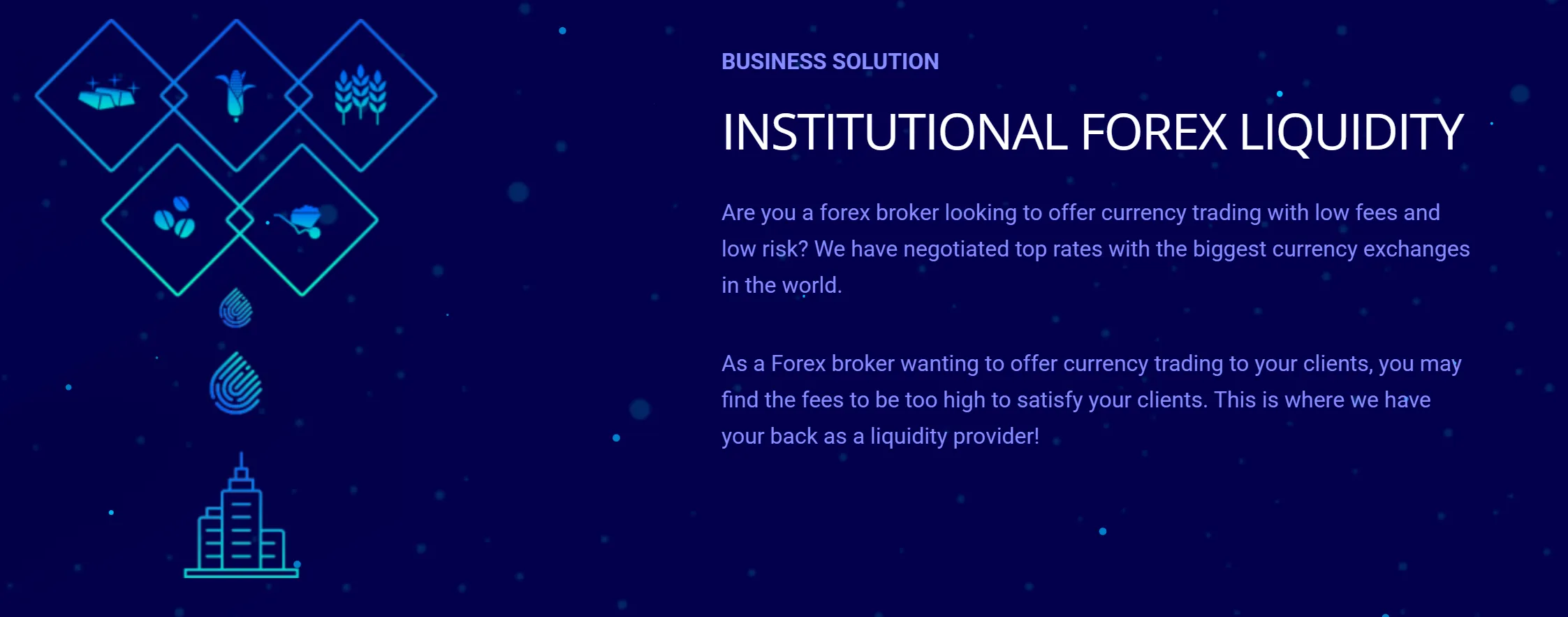 GLOBAL LIQUIDITY sản phẩm GLOBAL LIQUIDITY sản phẩm