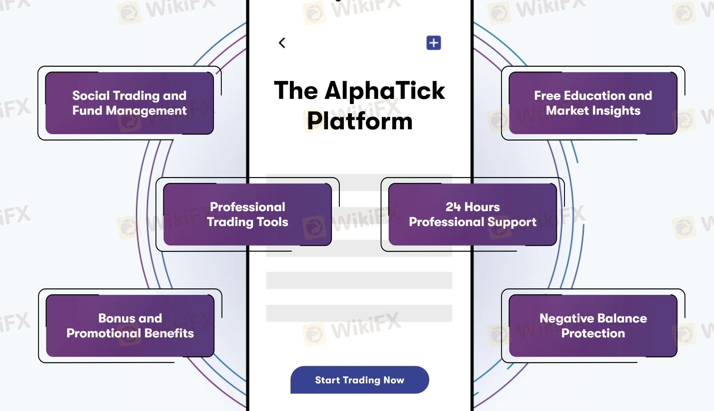 ALPHATICK platform