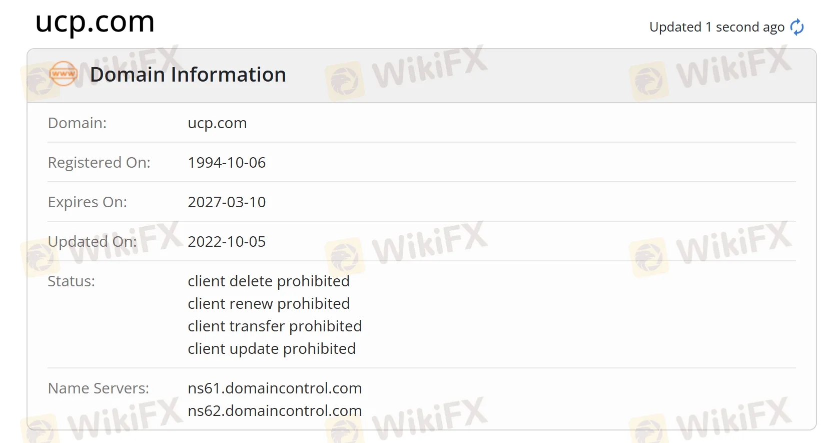 UCP domain