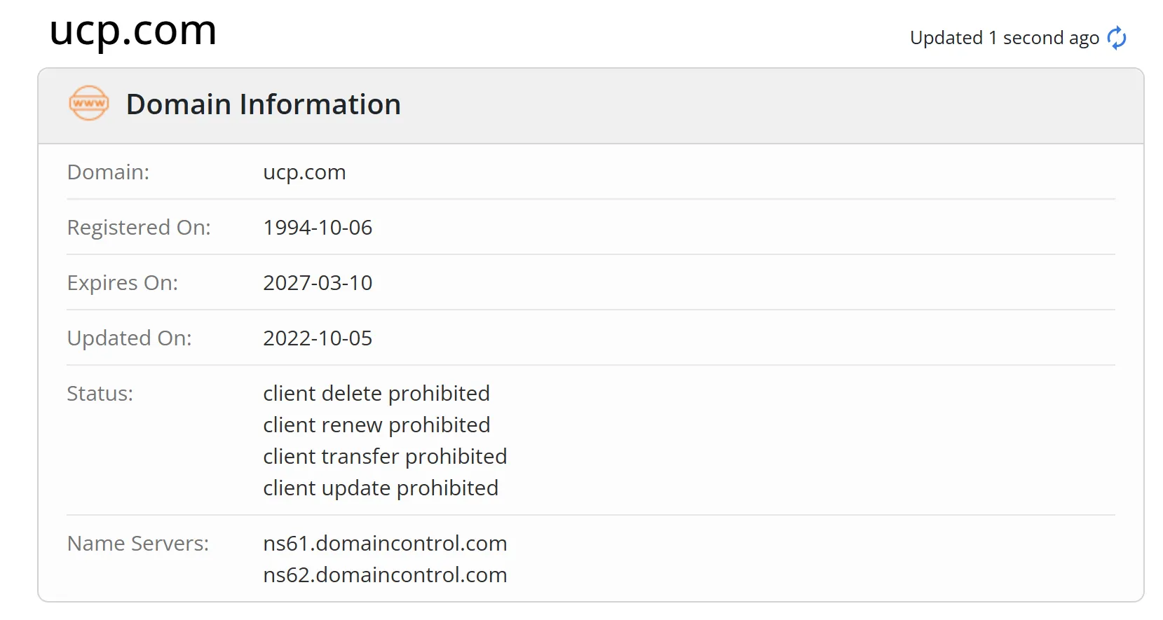 UCP domain