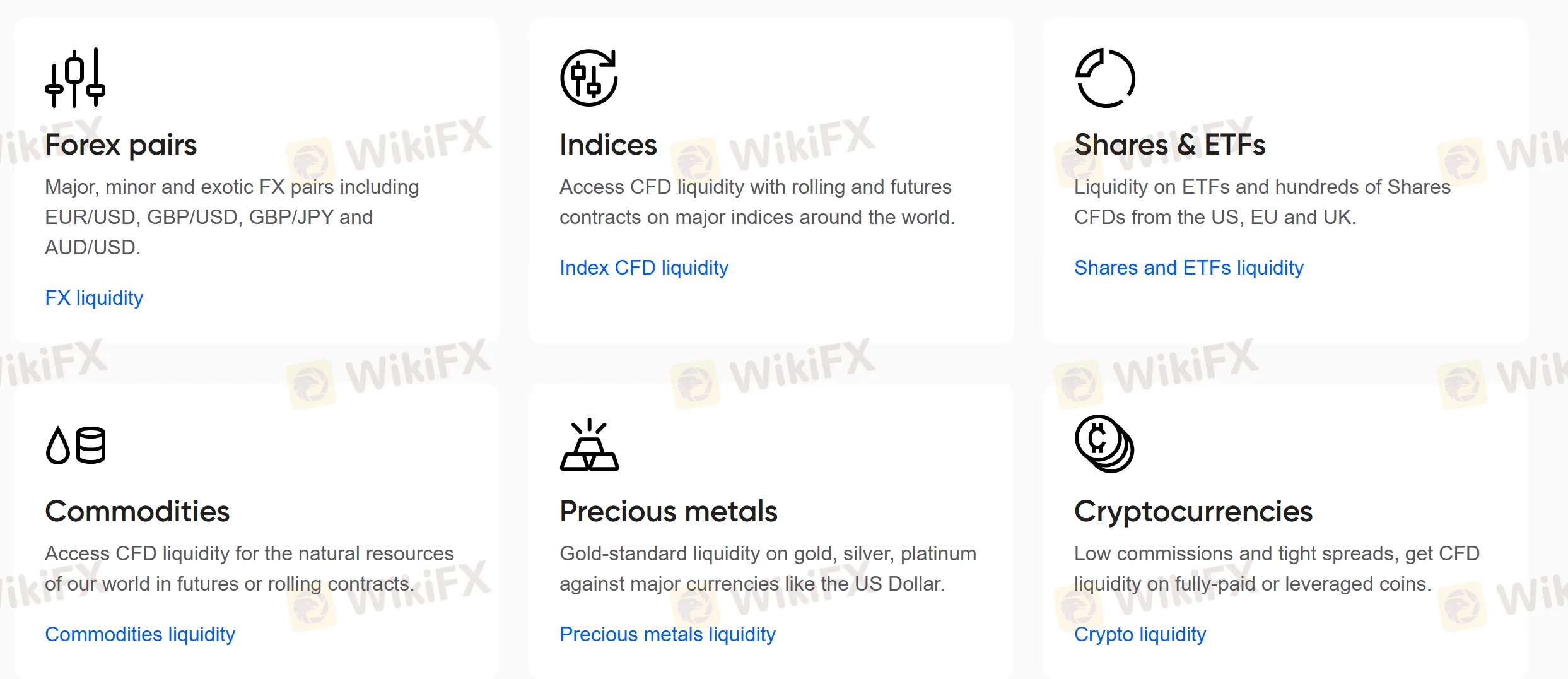 Equiti Capital products