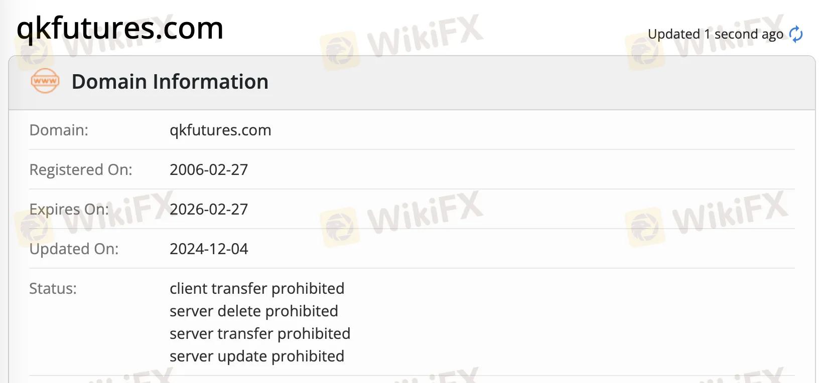 Qian Kun Futures domain