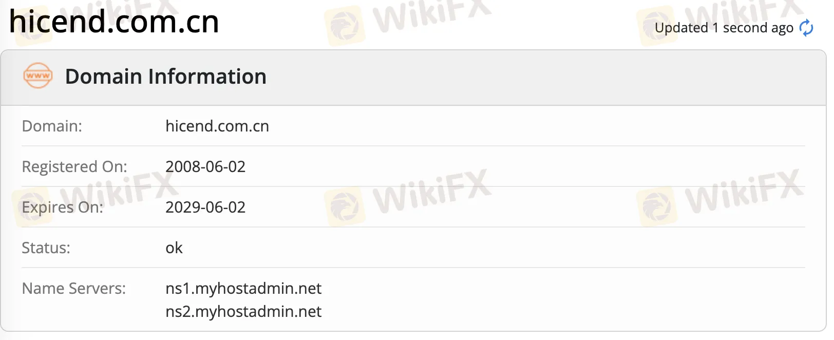 Hicend domain
