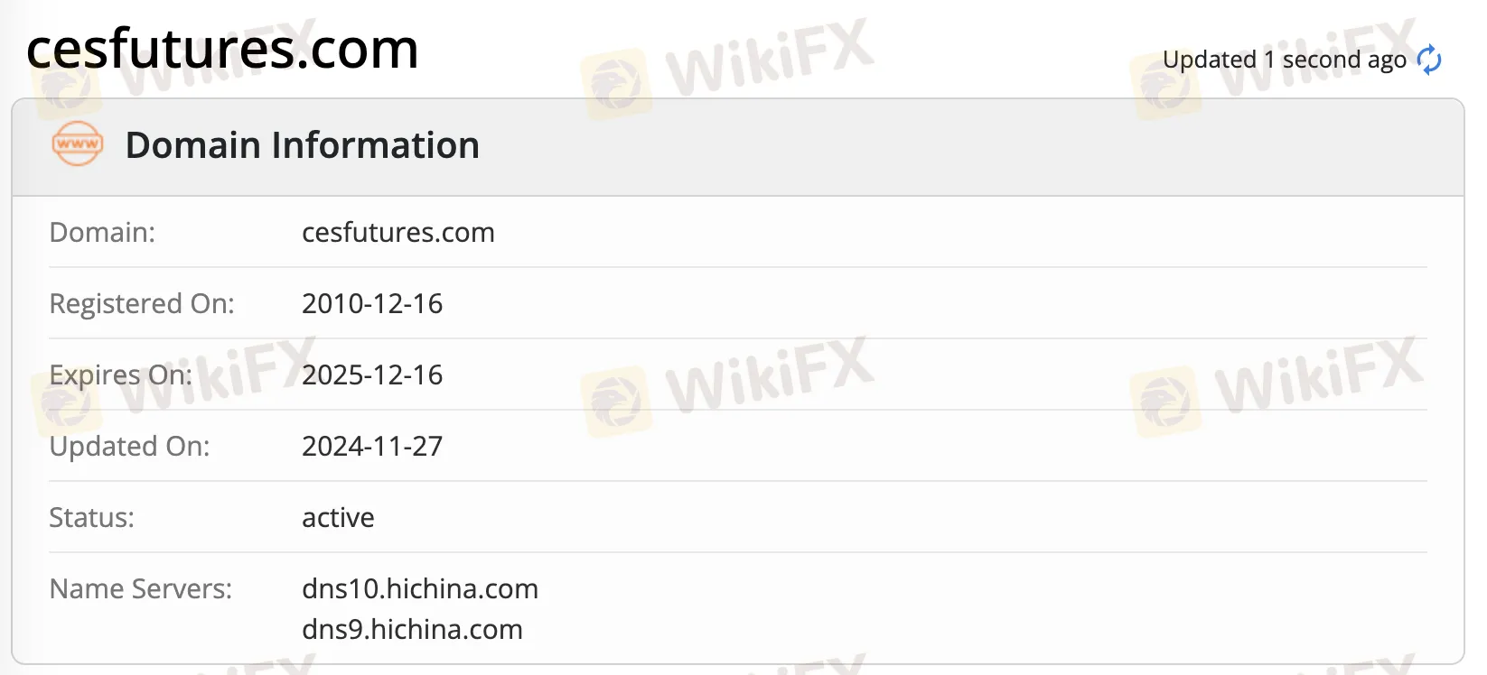 Ces Futures domain