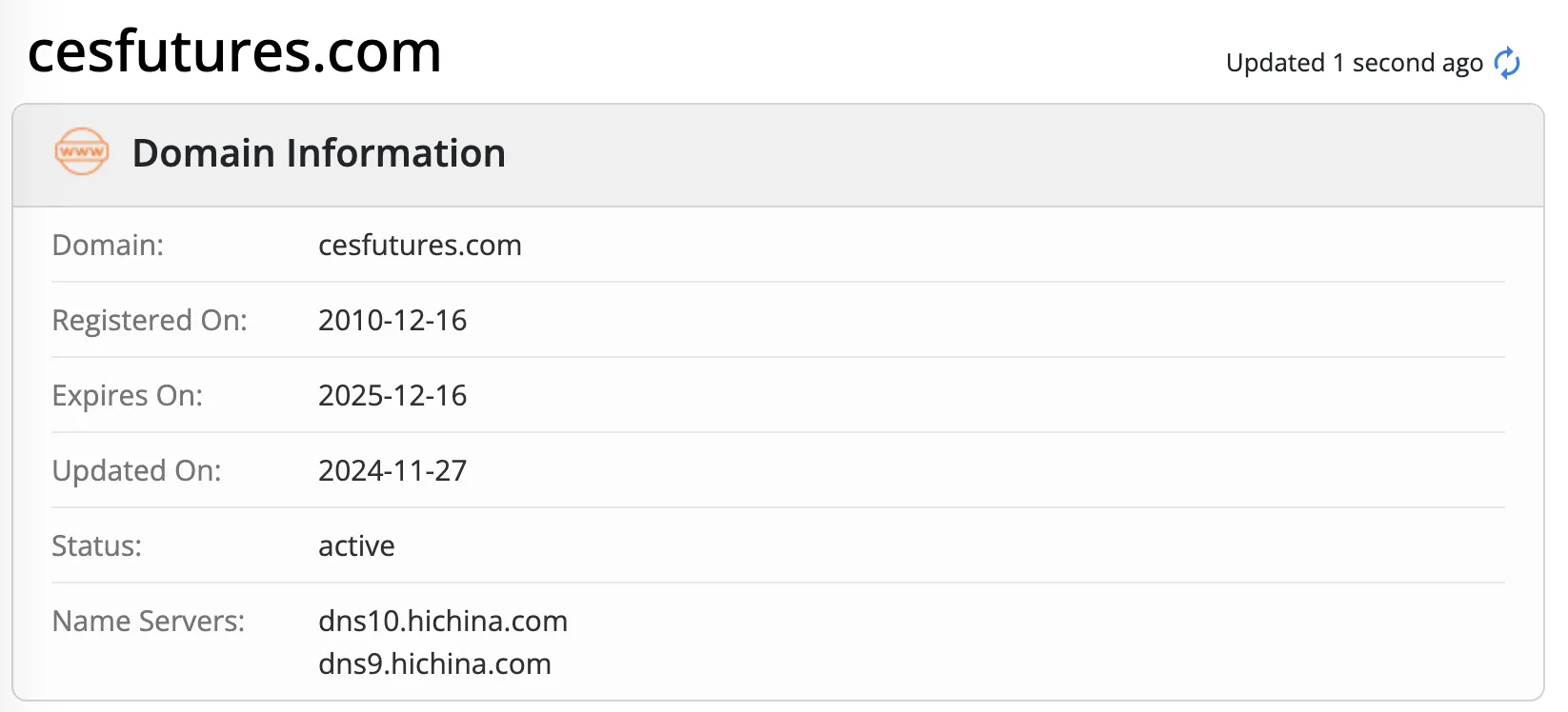 Ces Futures domain Ces Futures domain