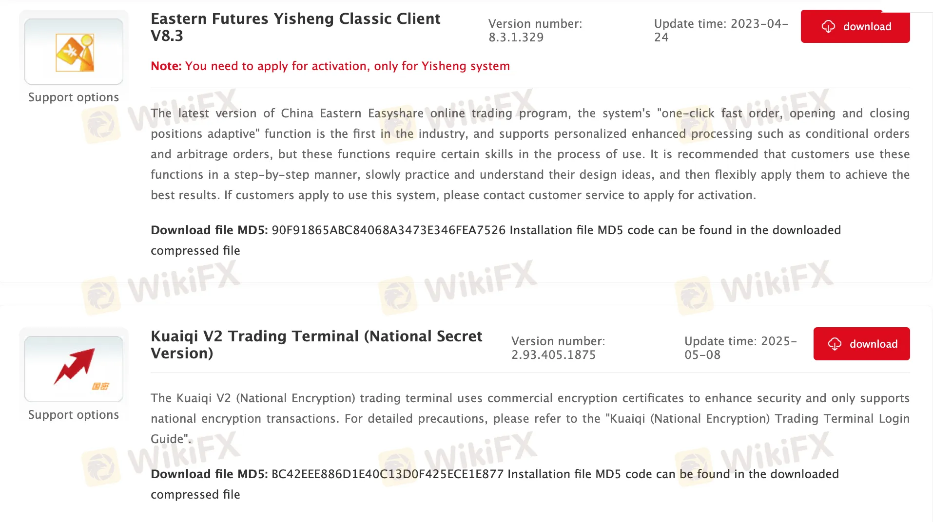 Plataforma de trading 6
