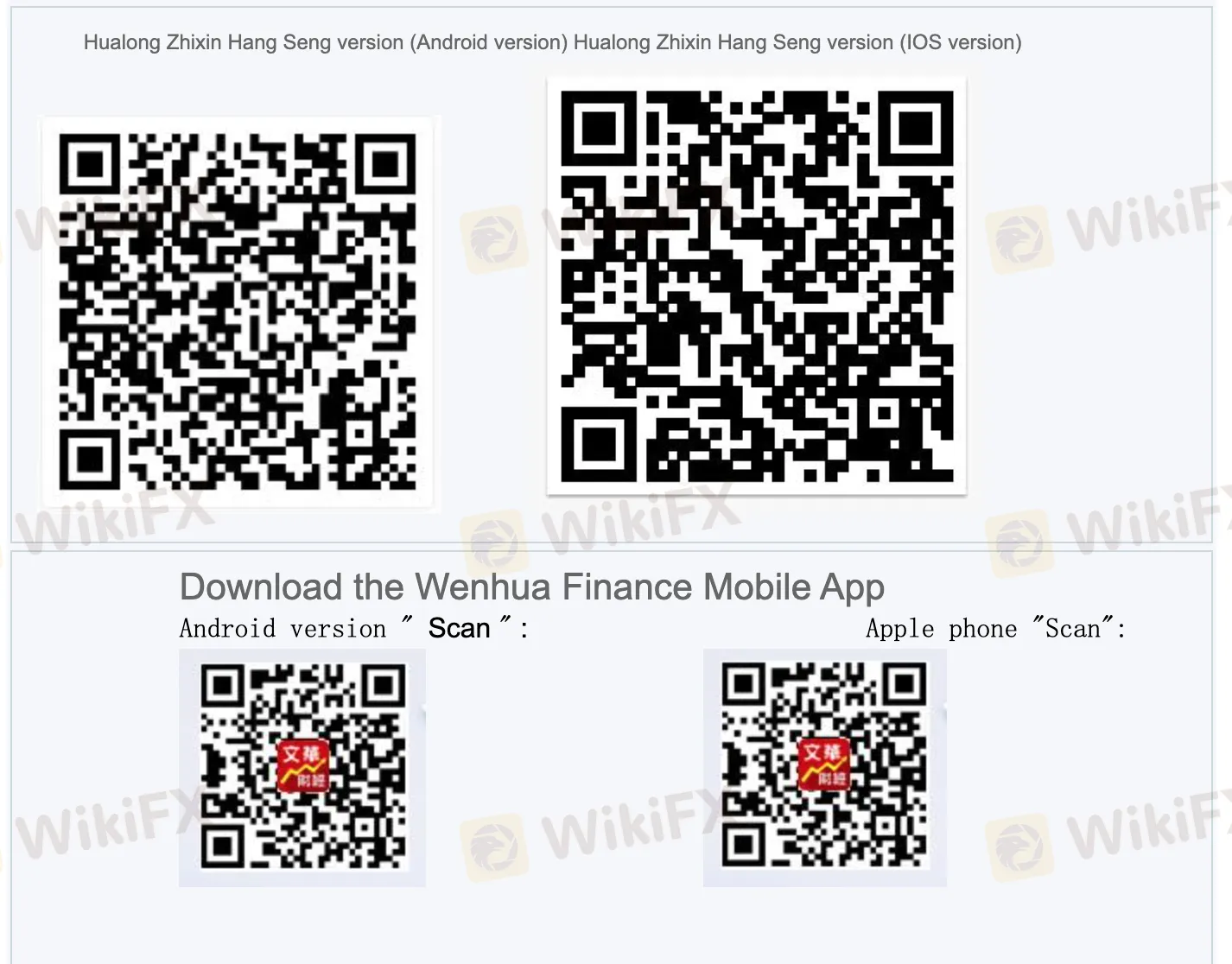 Trading Platform