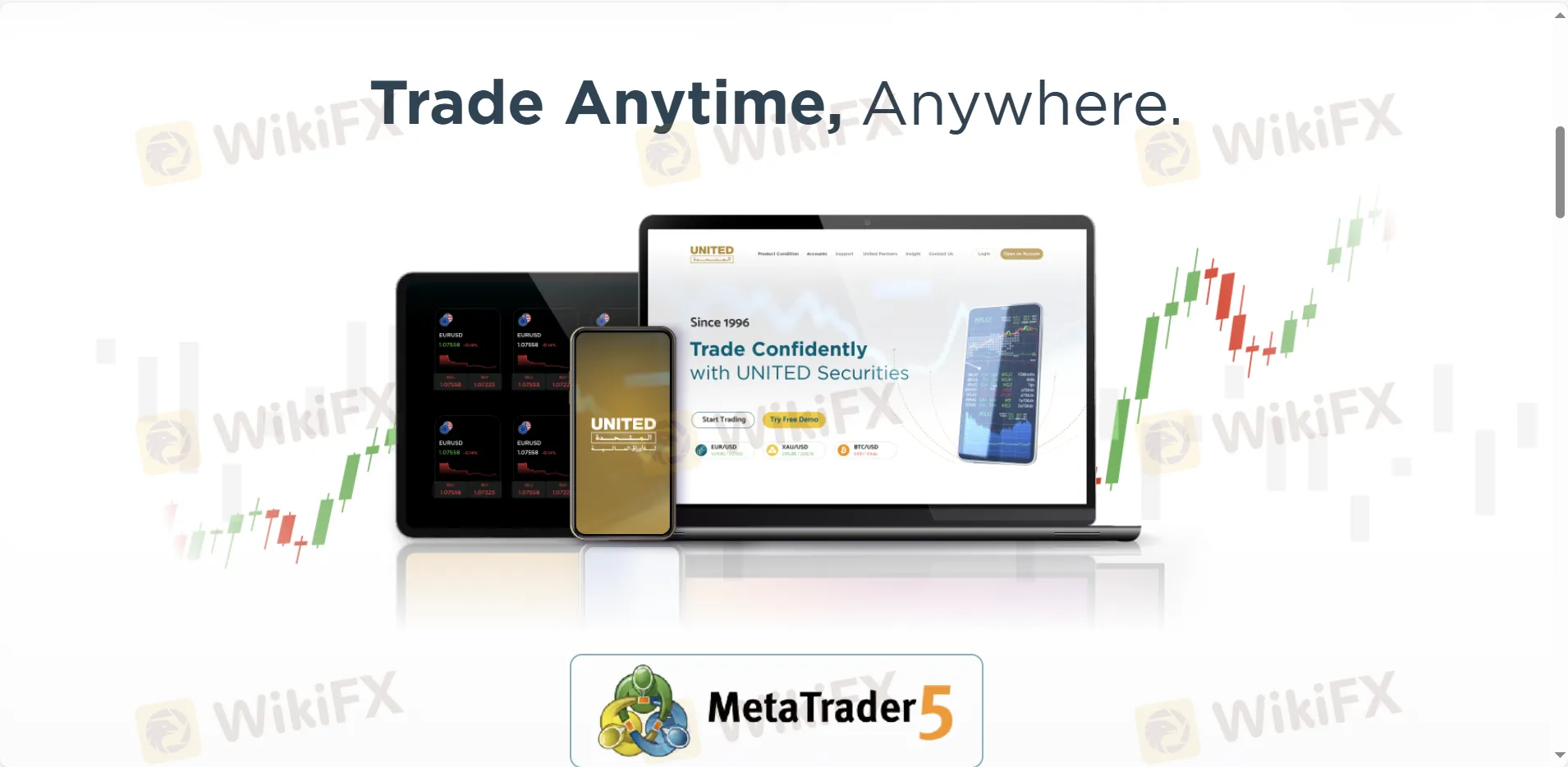Trading Platform
