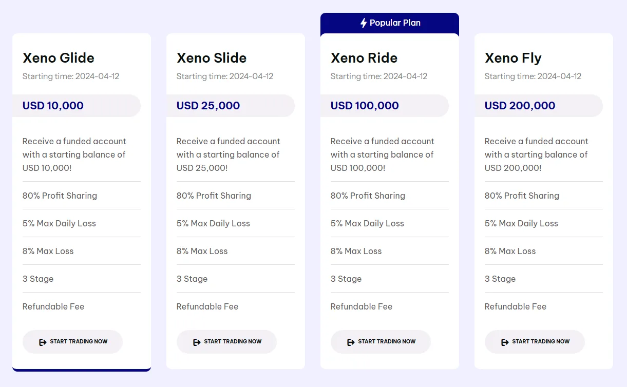 XPO FUND 投資計劃 XPO FUND 投資計劃