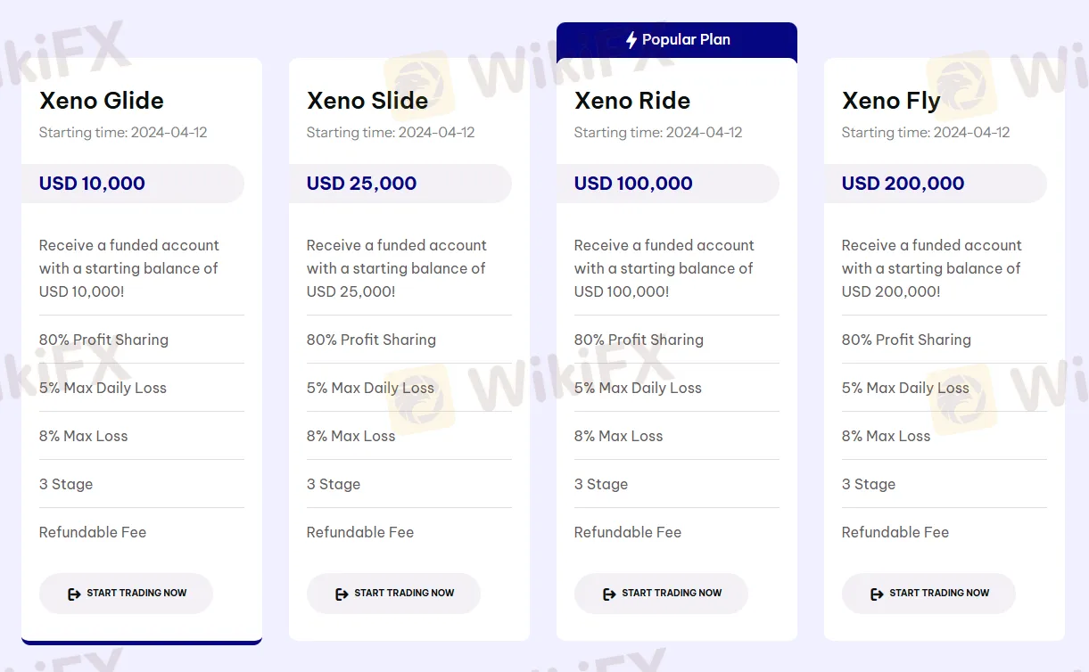 XPO FUND Investment Plans