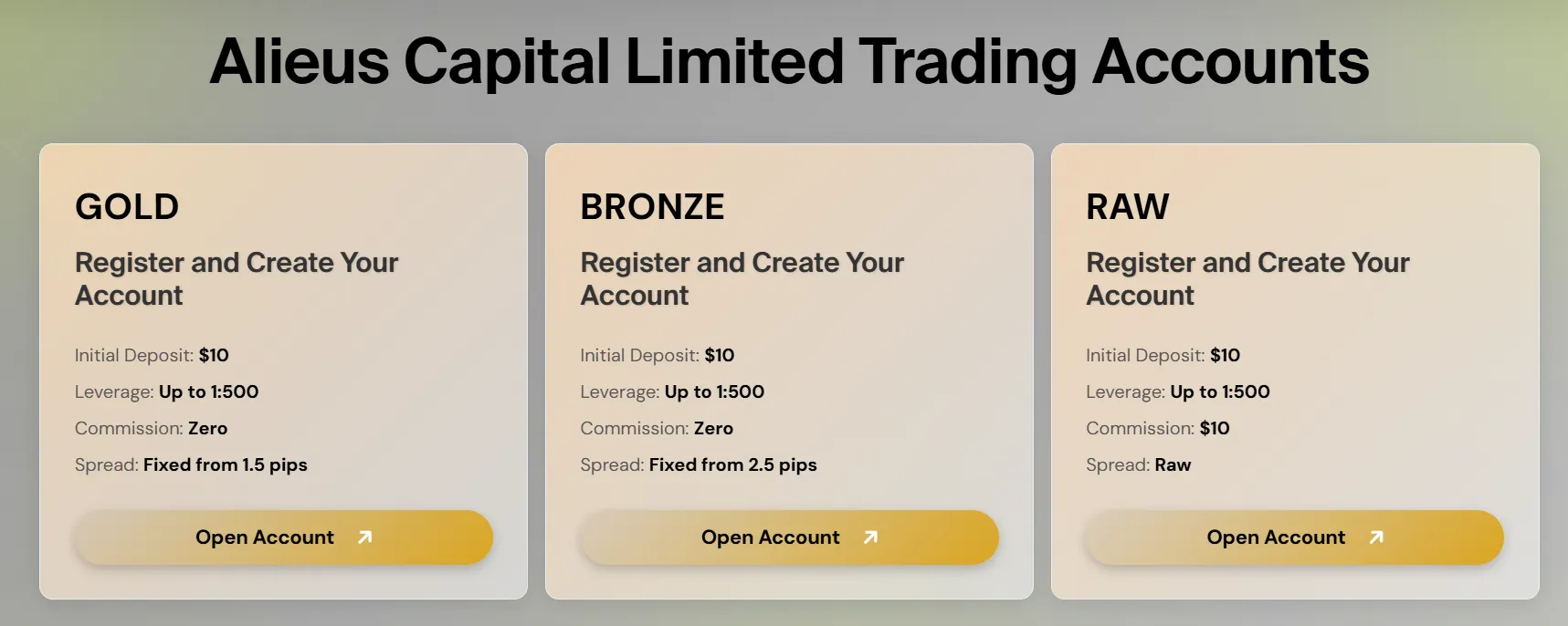 Alieus Capital account