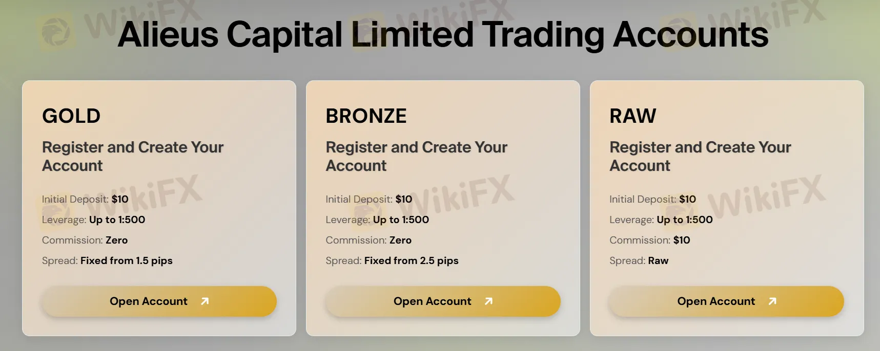 Alieus Capital account Alieus Capital account