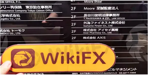 WikiFX Field Survey