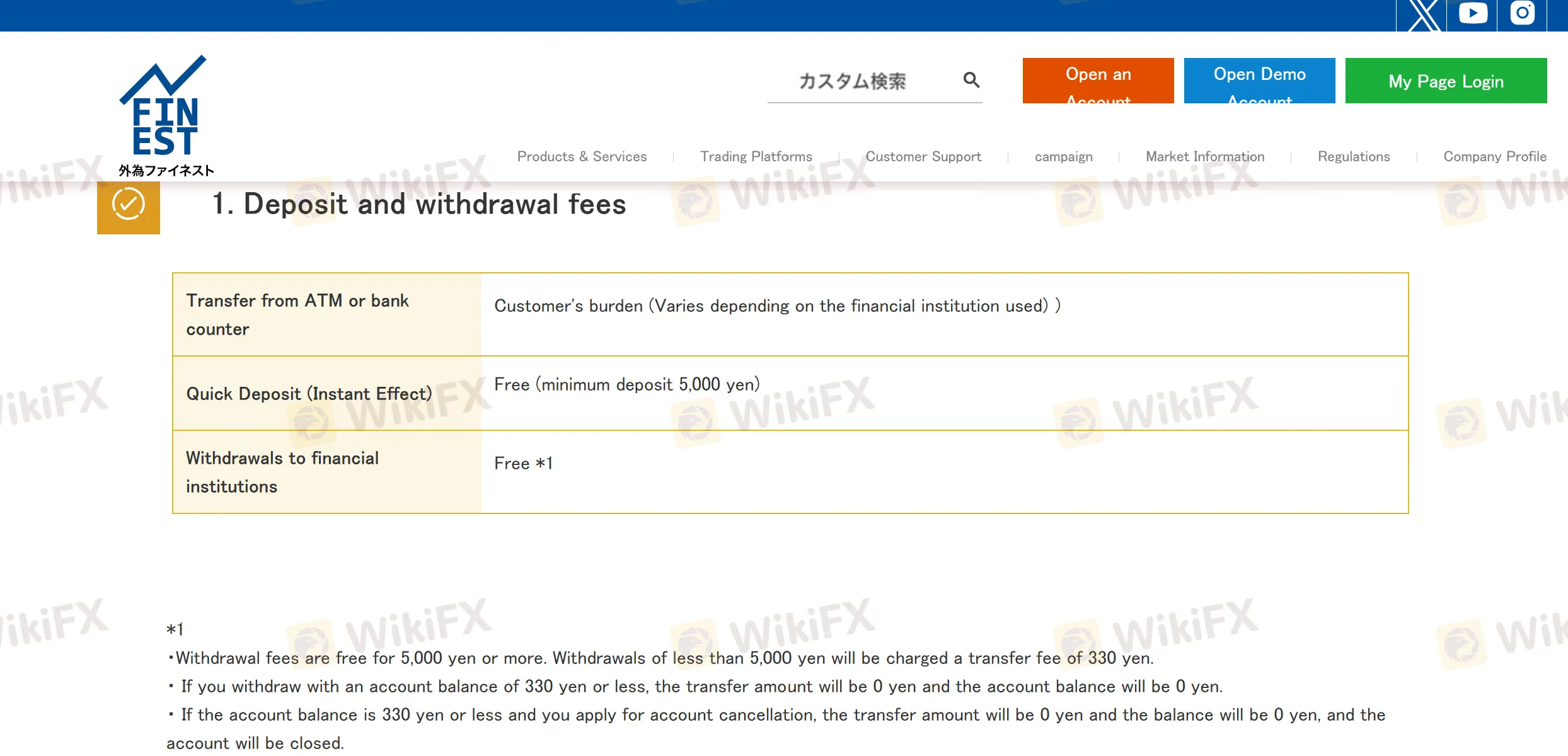 Deposit and withdrawal fees