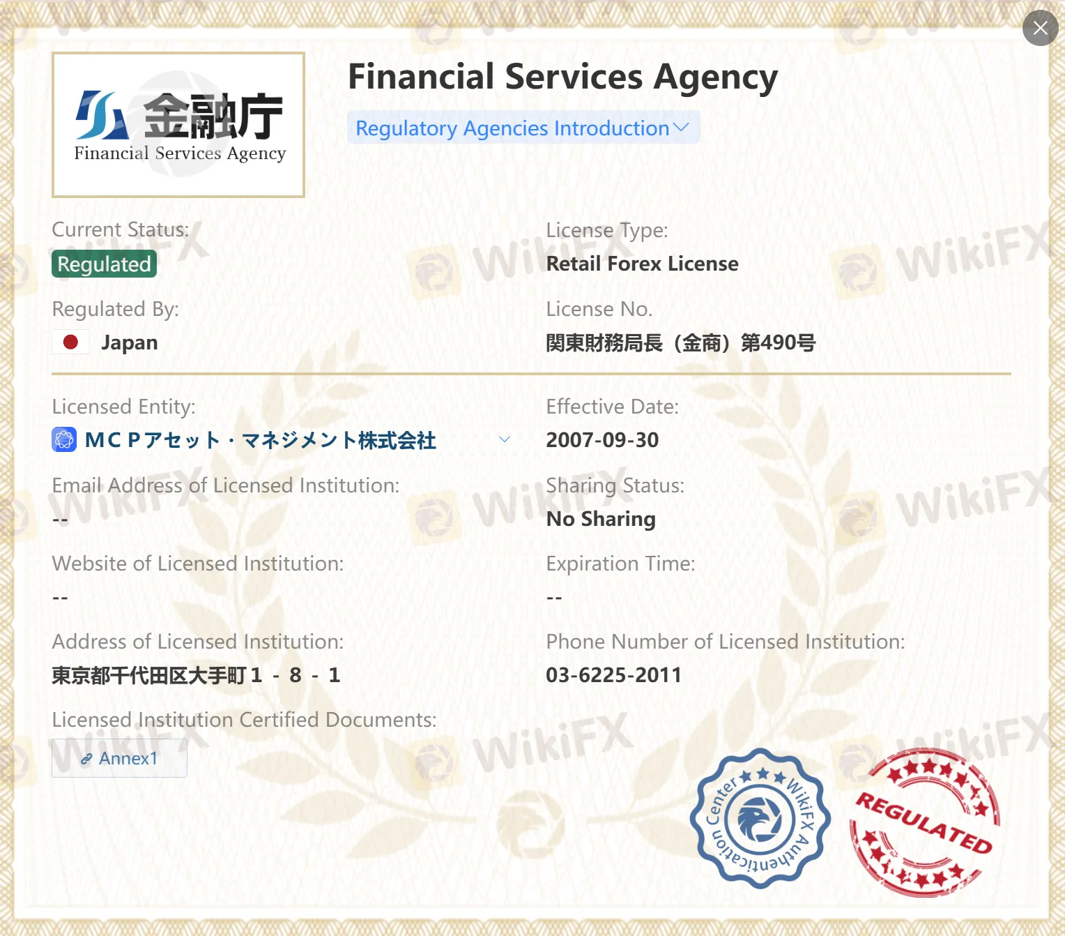 Regulated by FSA