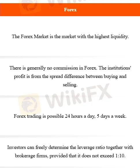 Leverage