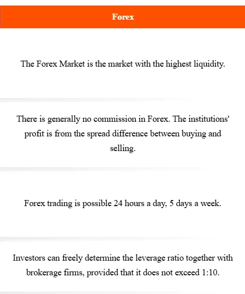 Leverage Leverage