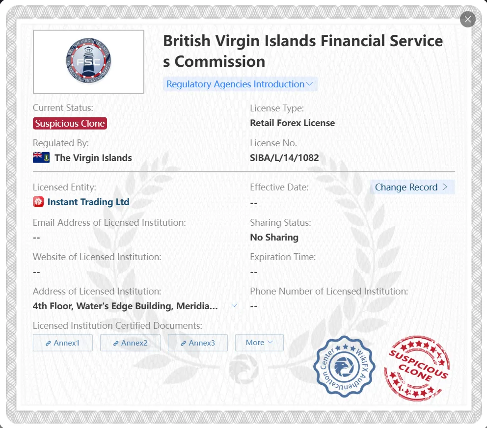 InstaForex license InstaForex license